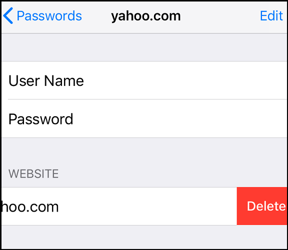 username and password